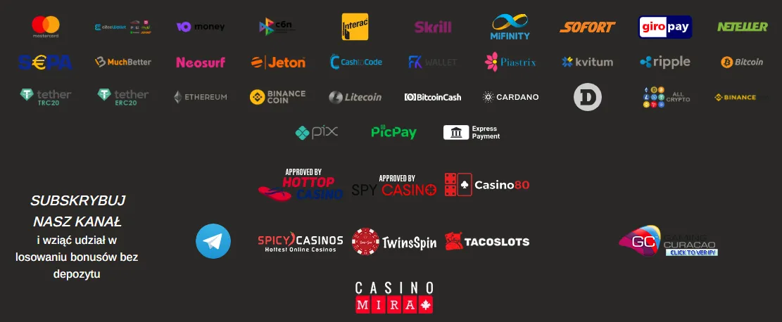 Metody płatności: MasterCard, eZeeWallet, Skrill, MiFinity, Sofort, Giropay, Neteller, SEPA, Bitcoin, Ethereum, Tether, Ripple, Litecoin, Cardano, Dogecoin, Binance